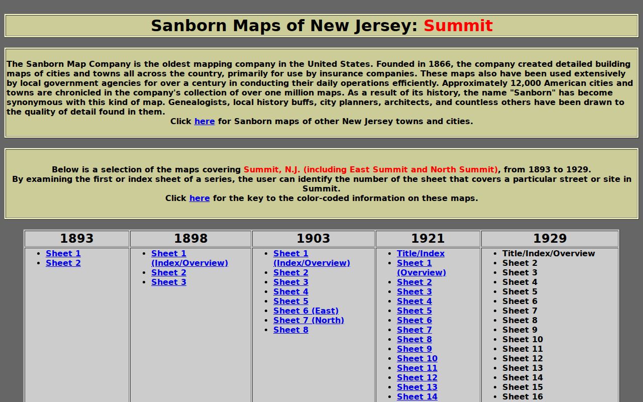 Summit neighbors historic Sanborn map street and block index